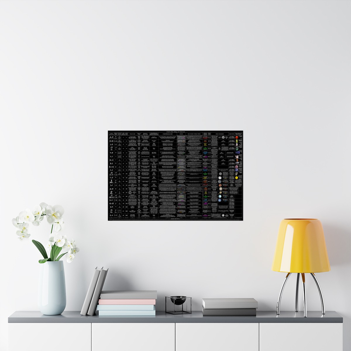 Alpha-Bet Map of Hebrew 30" x 20" (175gsm Matte Poster from United States. Made for 36" x 24" but 30" x 20" is legible.)