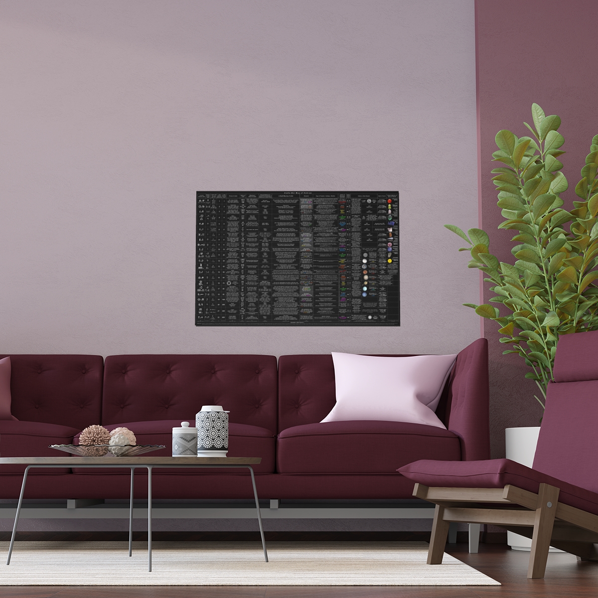 Alpha-Bet Map of Hebrew (200gsm Indoor Outdoor Silk Poster from United Kingdom, 36" x 24" only)